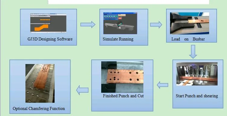 Chinese High Precision Busbar Punch and Shear Machine CNC-Bp-50